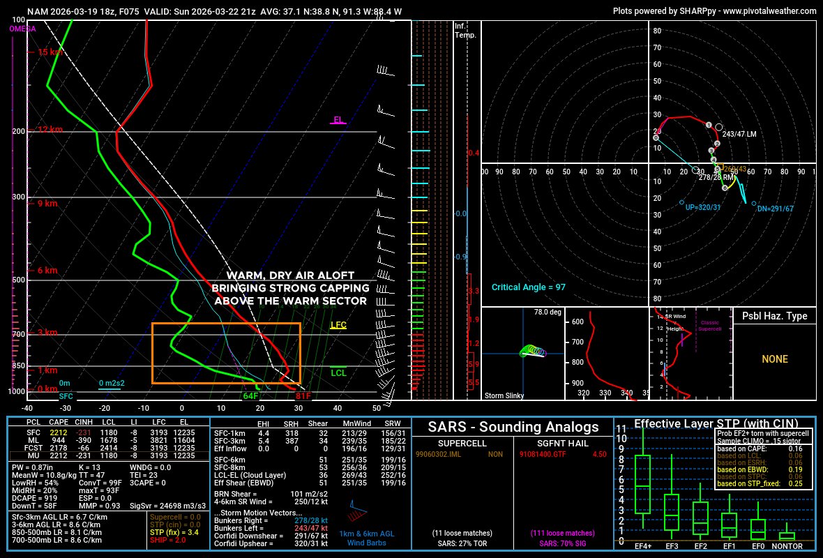 Weather Track US tweet media