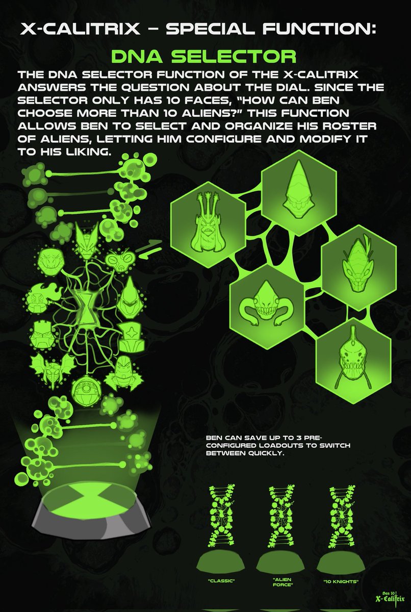 dleo COMMS CLOSED tweet media