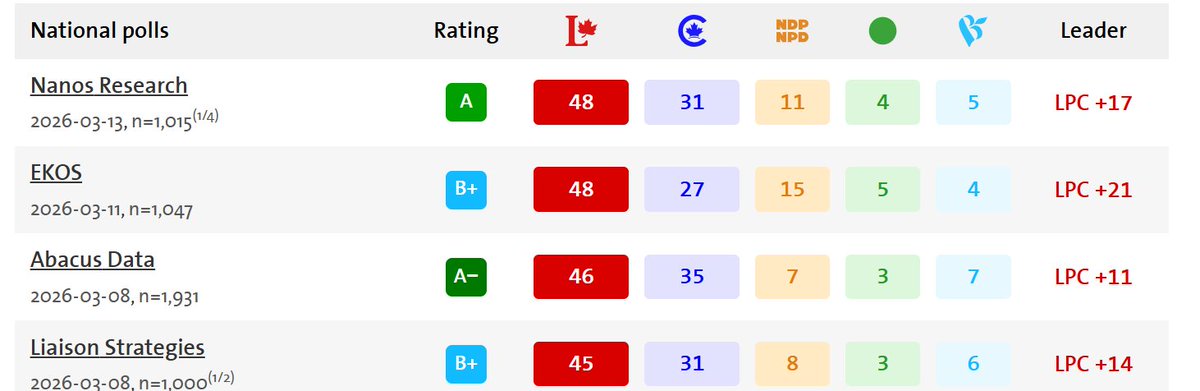 Katherine Collins tweet media