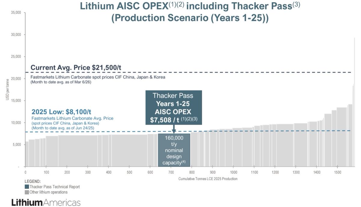 Kristoffer tweet media