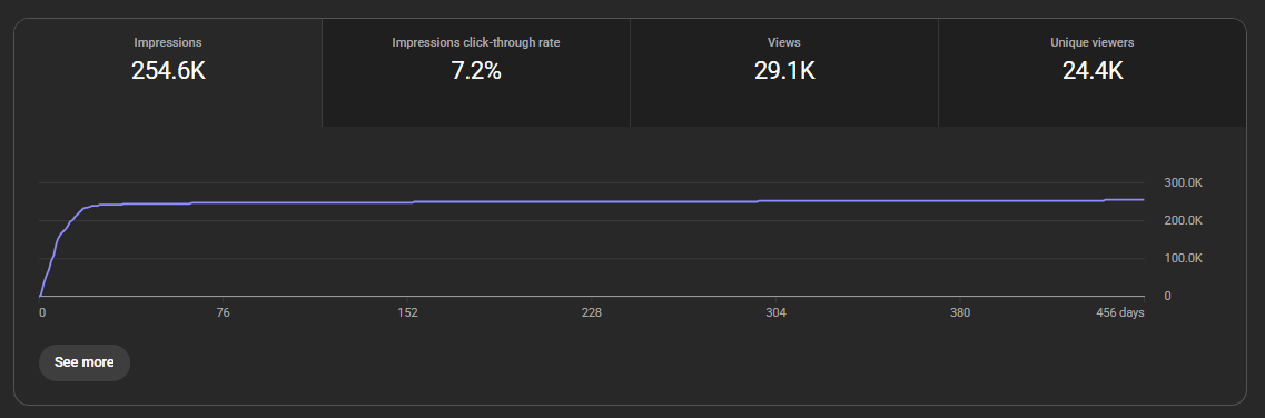 Abdelmalek tweet media