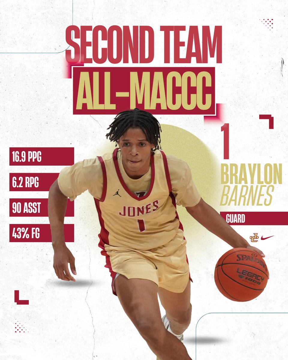 One of three Bobcat freshmen to start in every game, Braylon Barnes has 11 20+ point games, and shoots it a team-best 82% from the stripe. 

#ChampionshipMentality