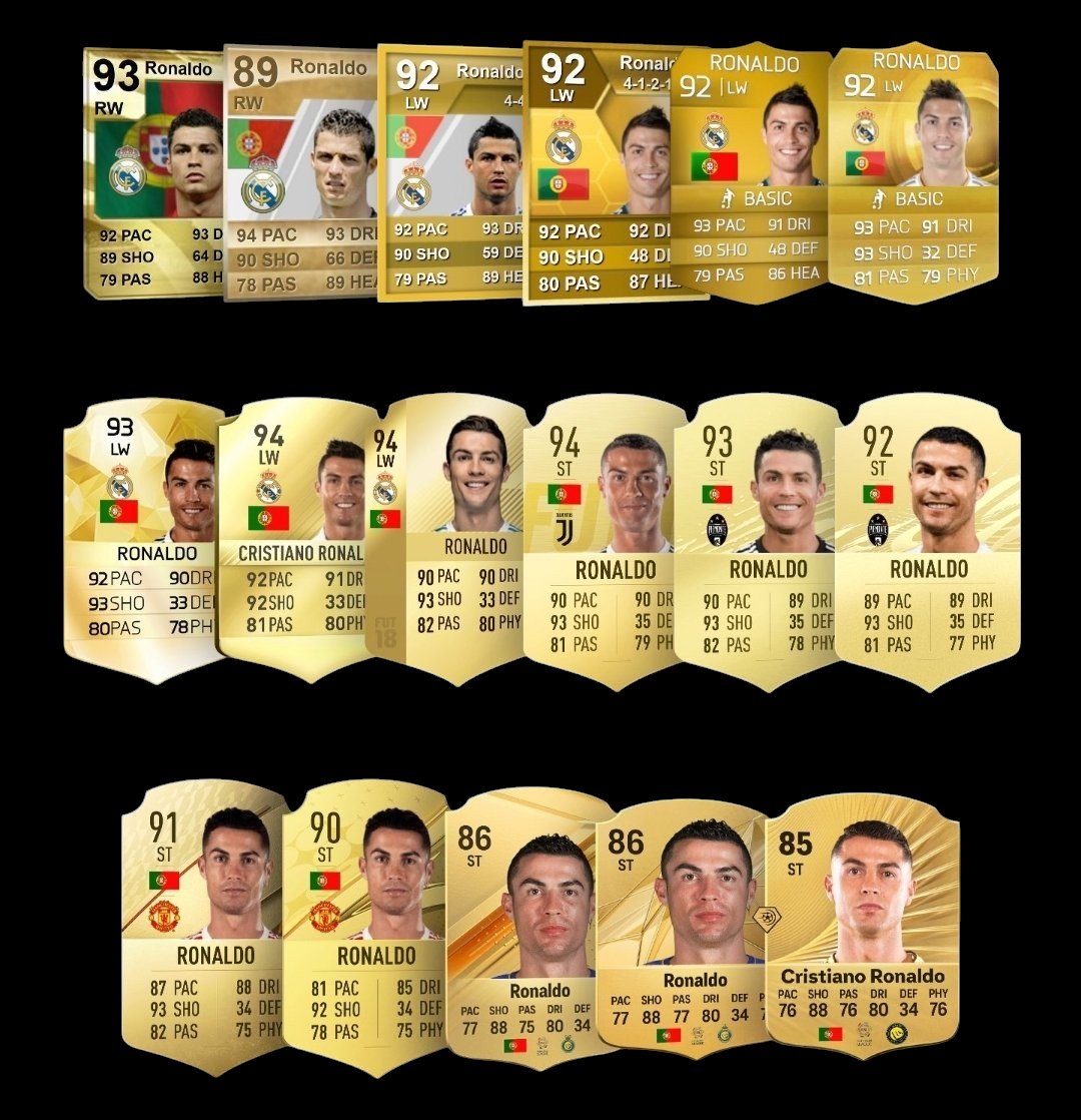 NOTÍCIAS DO FIFA | EAFC 26 tweet media