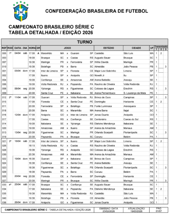 Rodrigo Santos tweet media