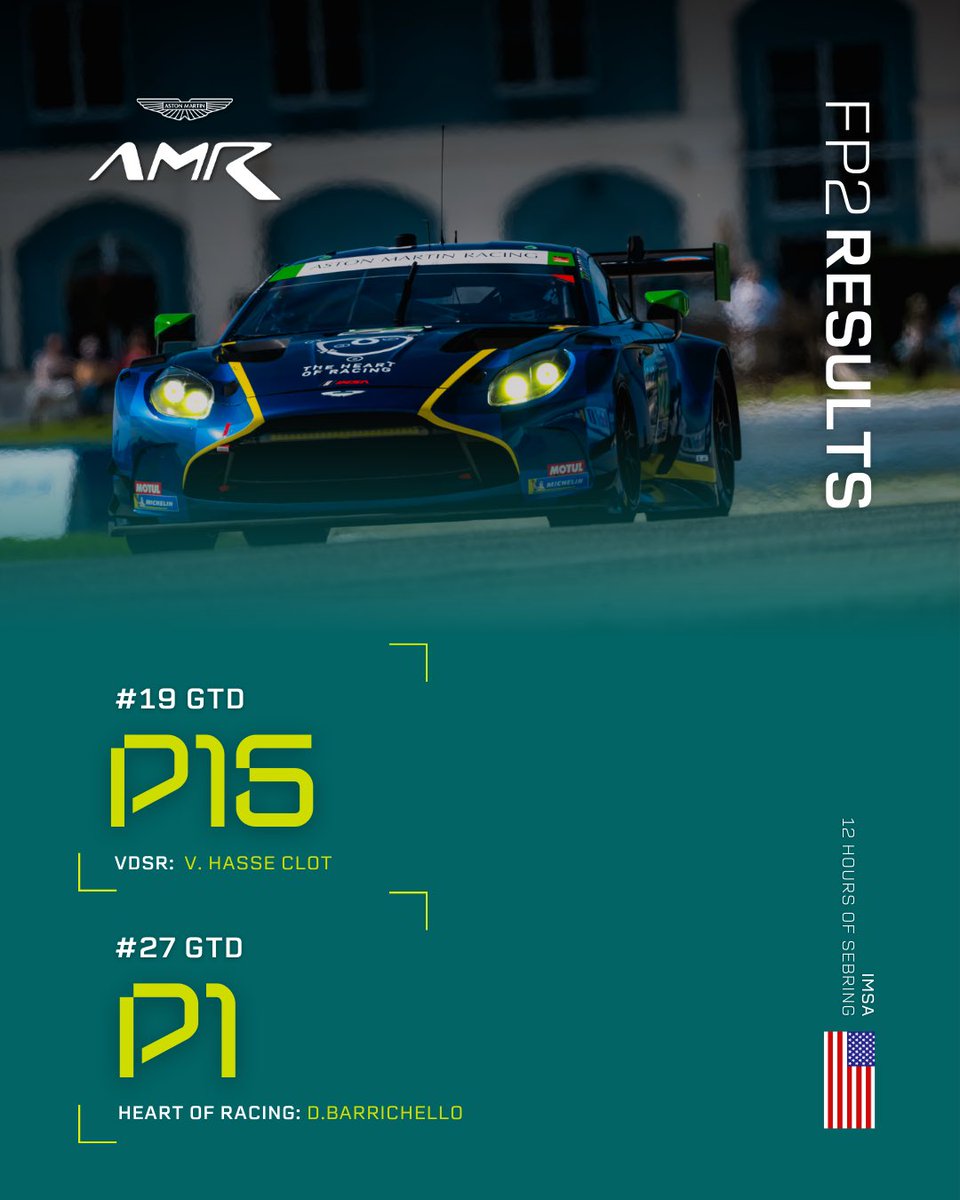 Aston Martin Racing tweet media