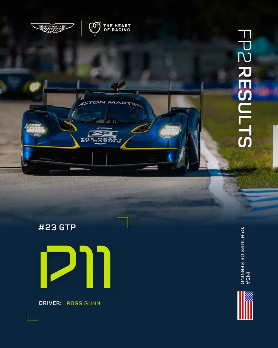 Aston Martin Racing tweet media