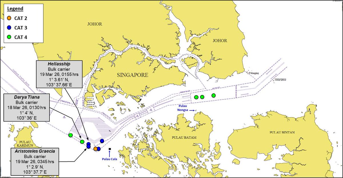 🔔 INCIDENT ALERT!  

⚓️Three incidents of sea robbery were reported on ships while transiting the Phillip Channel, in the eastbound lane of the Traffic Separation Scheme (TSS) in the Singapore Strait (SS) on 18 March and 19 March 2026.

⚓️The ReCAAP ISC urges the littoral States