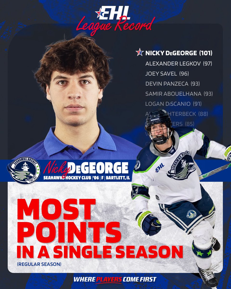 Eastern Hockey League tweet media