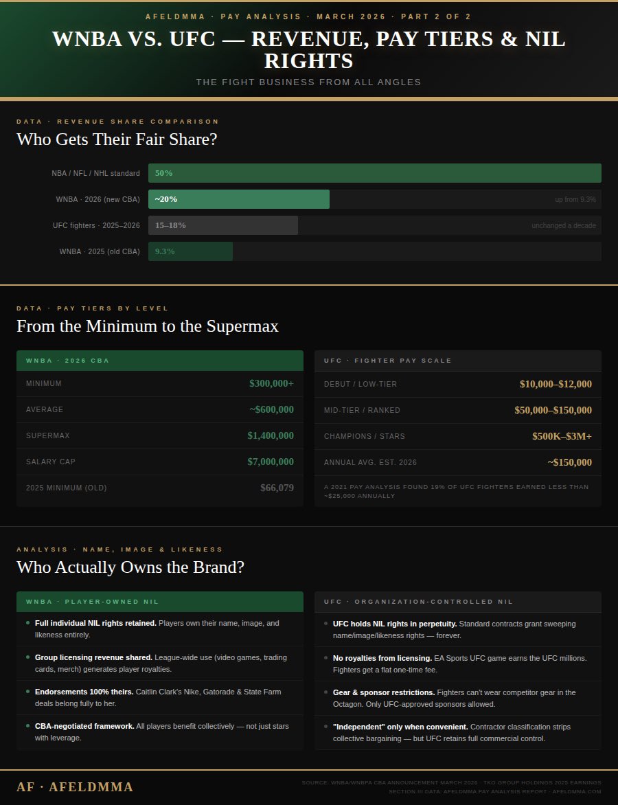 AFeldmanMMA tweet media