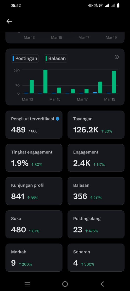 indra nuralam tweet media