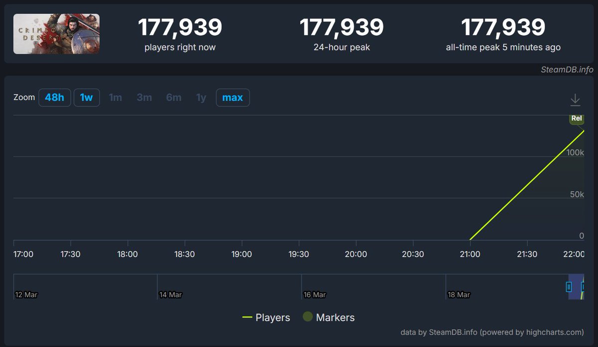 سعودي جيمر tweet media