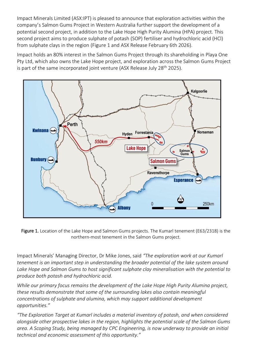 ausstockchick's tweet image. The Lake Hope Salmon Gums is emerging as a multi-commodity industrial minerals hub.

Recent exploration has identified significant sulphate clay deposits unlocking new potential for both potash and acid development.

$IPT @ImpactMinerals 

#Mining #Exploration #Potash
