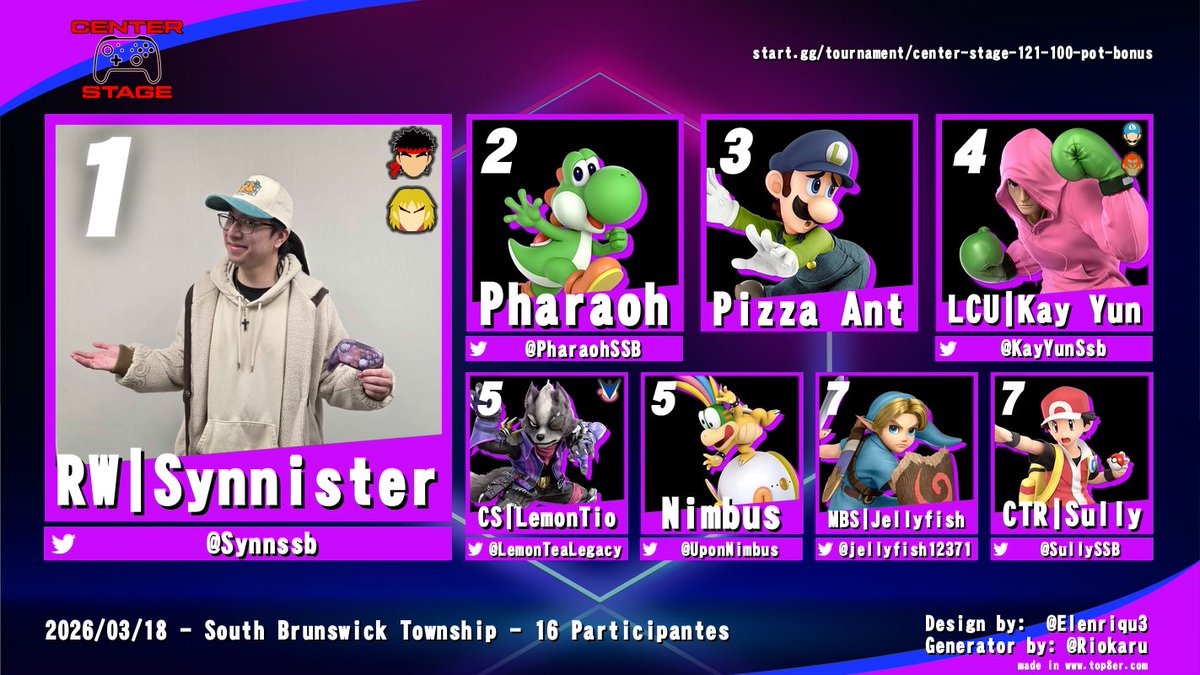 Center Stage tweet media