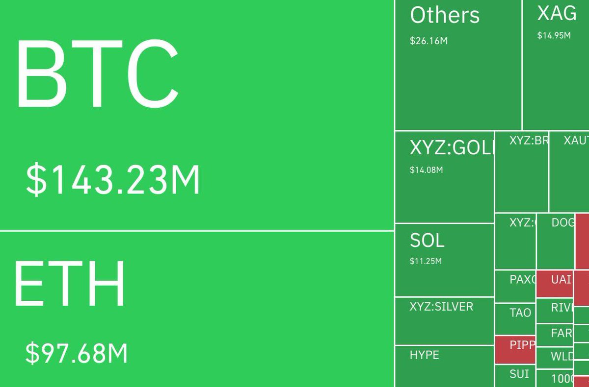 Cointelegraph tweet media