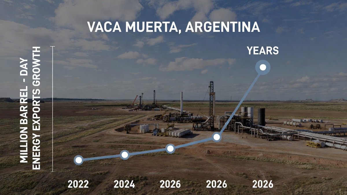 🌎NOTINAFO El Noticiero de la #NAFO tweet media