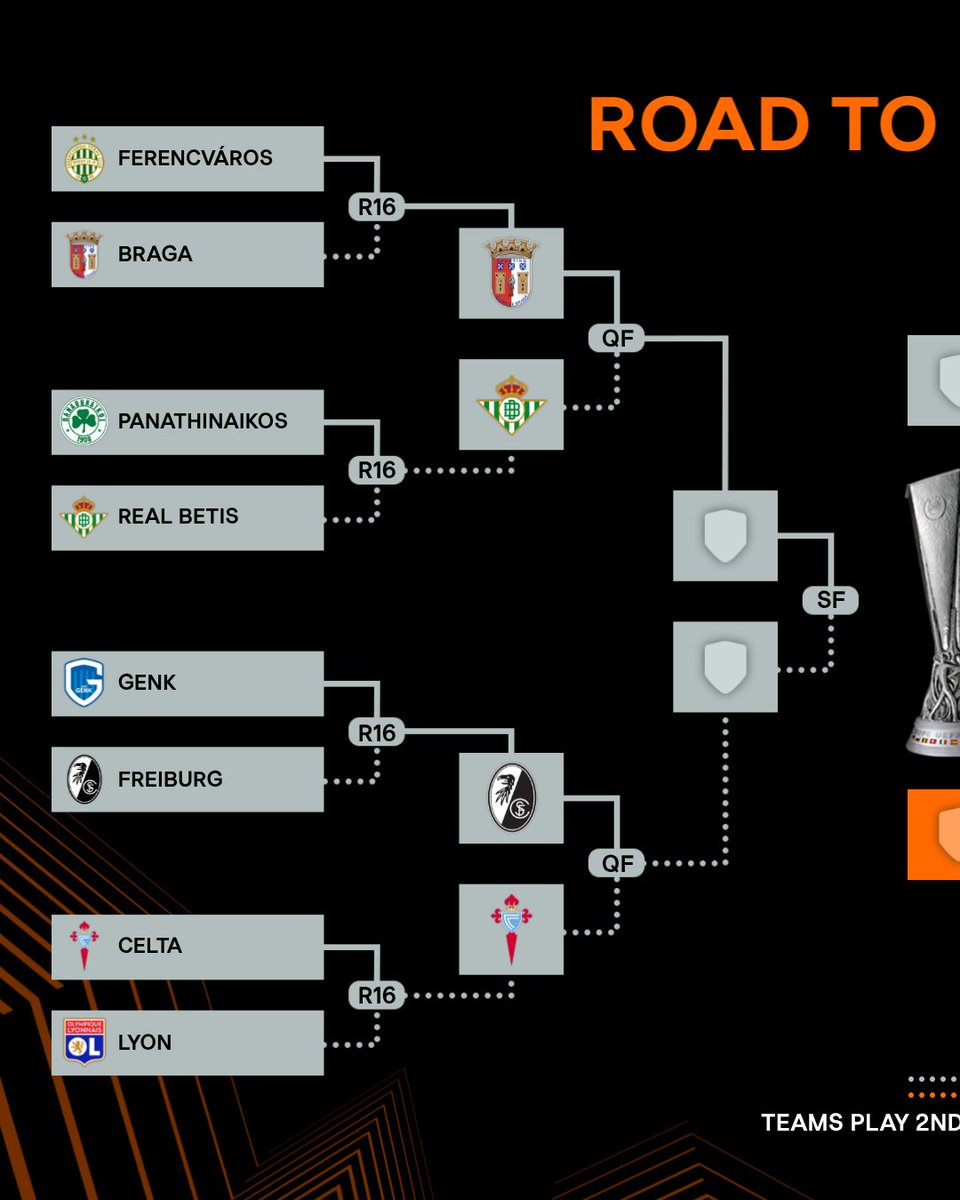 UEFA Europa League tweet media