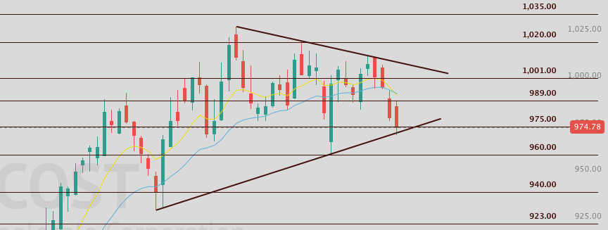 ProblemSniper tweet media