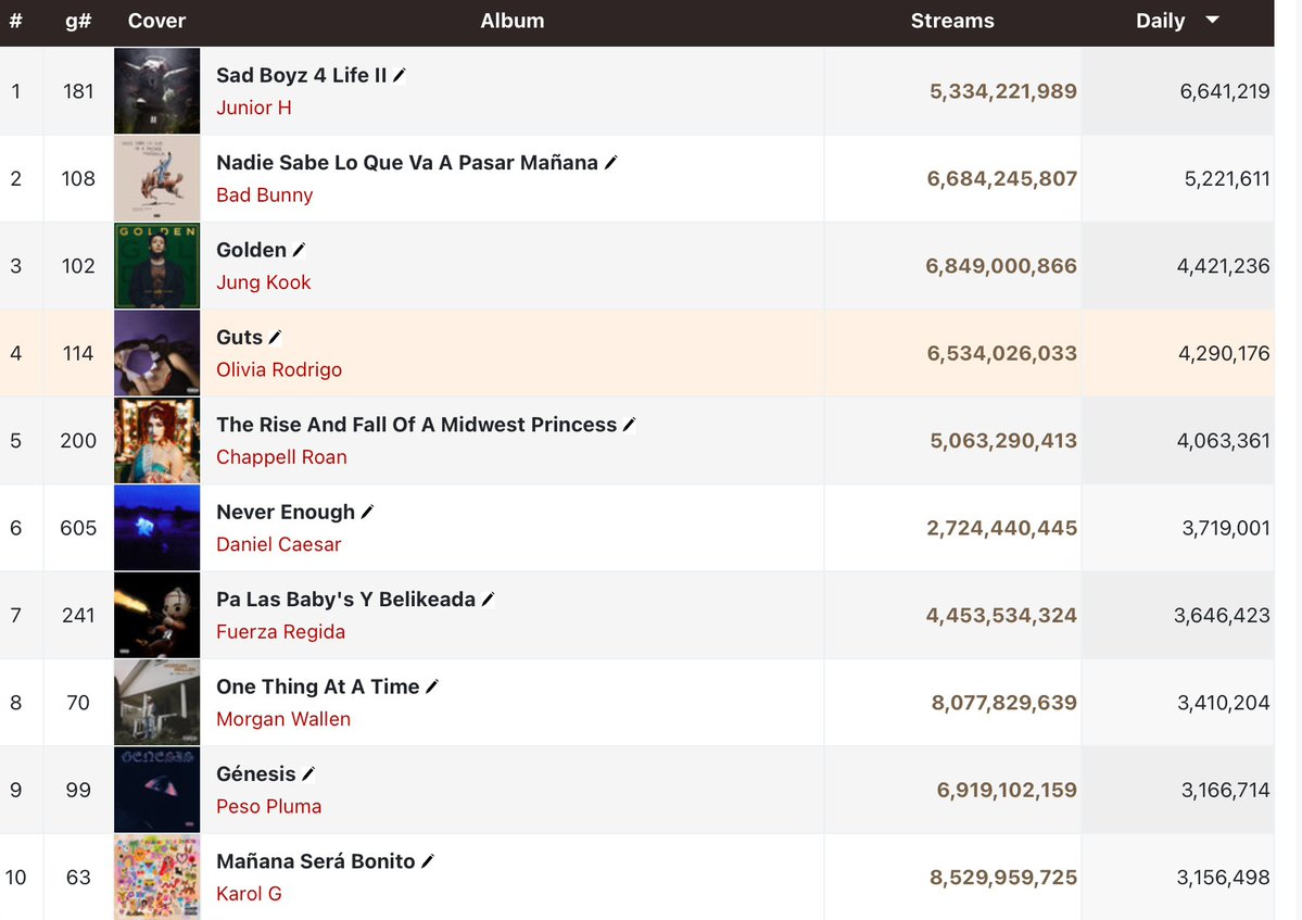 ForzadoP tweet media