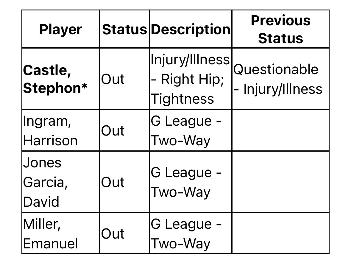 Josh Paredes tweet media