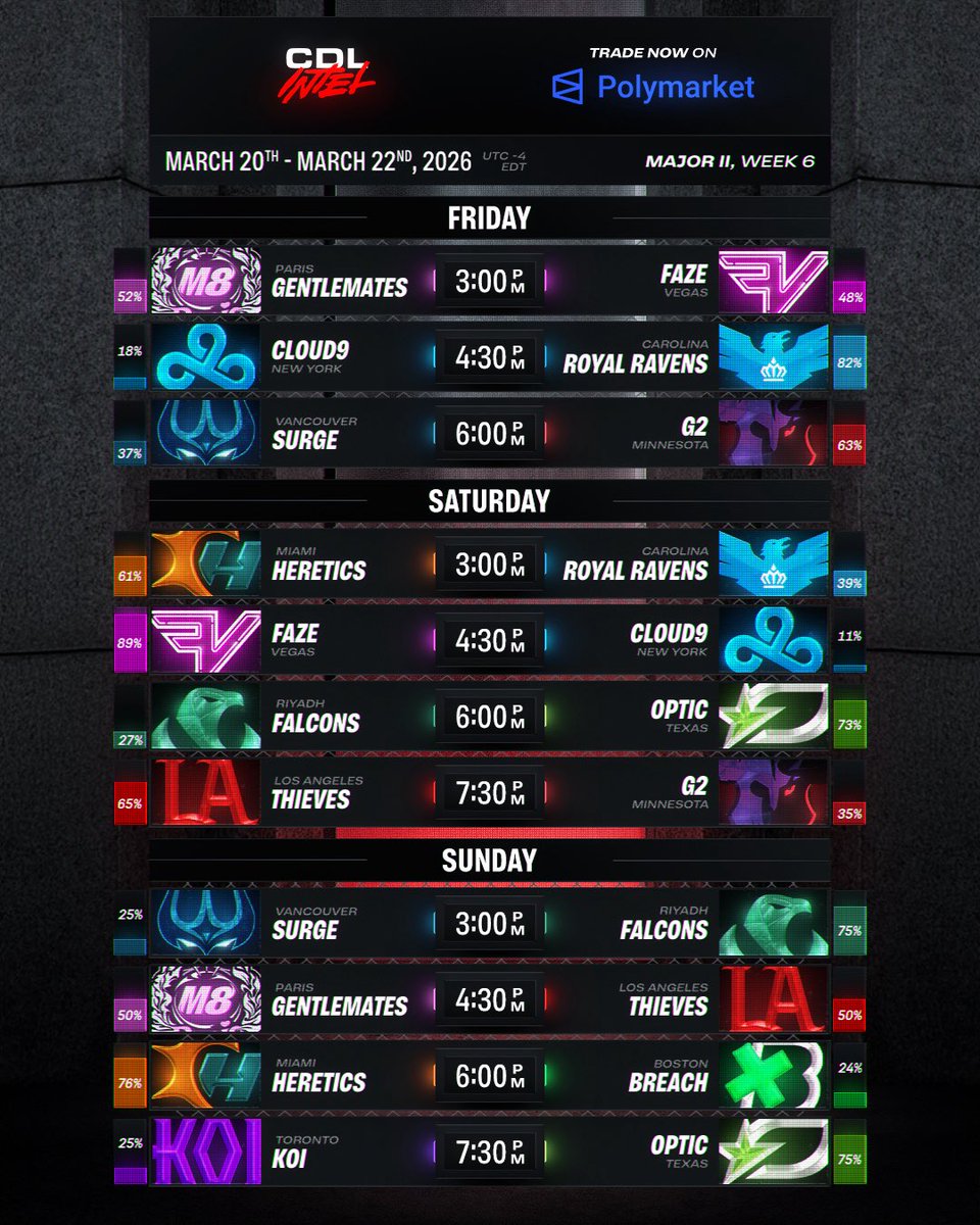 CDL Intel tweet media