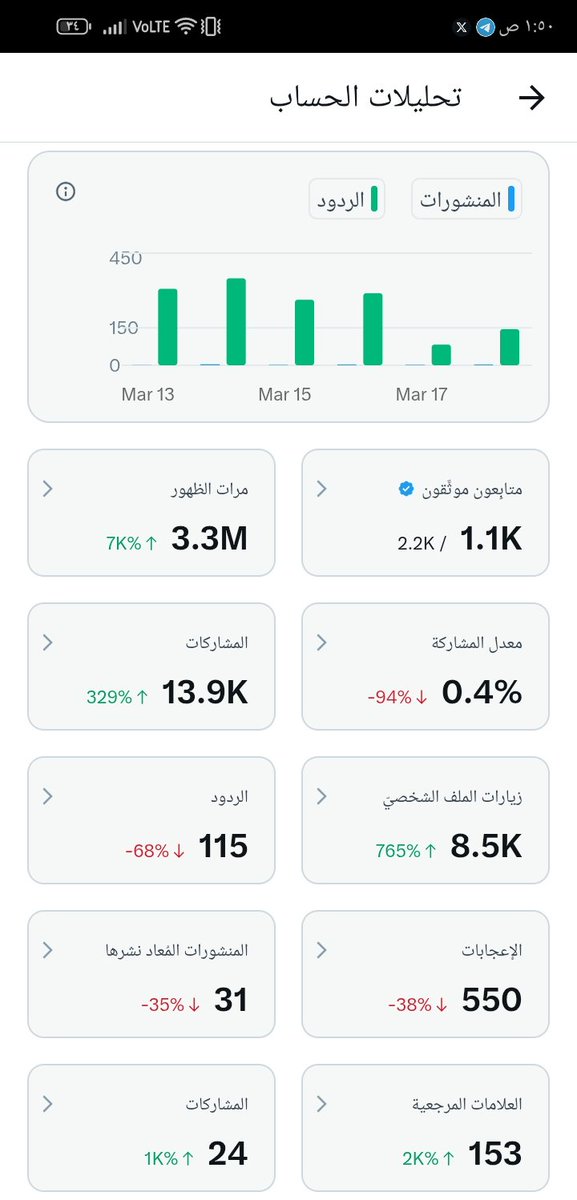 ابو ايهم الحجاجي tweet media