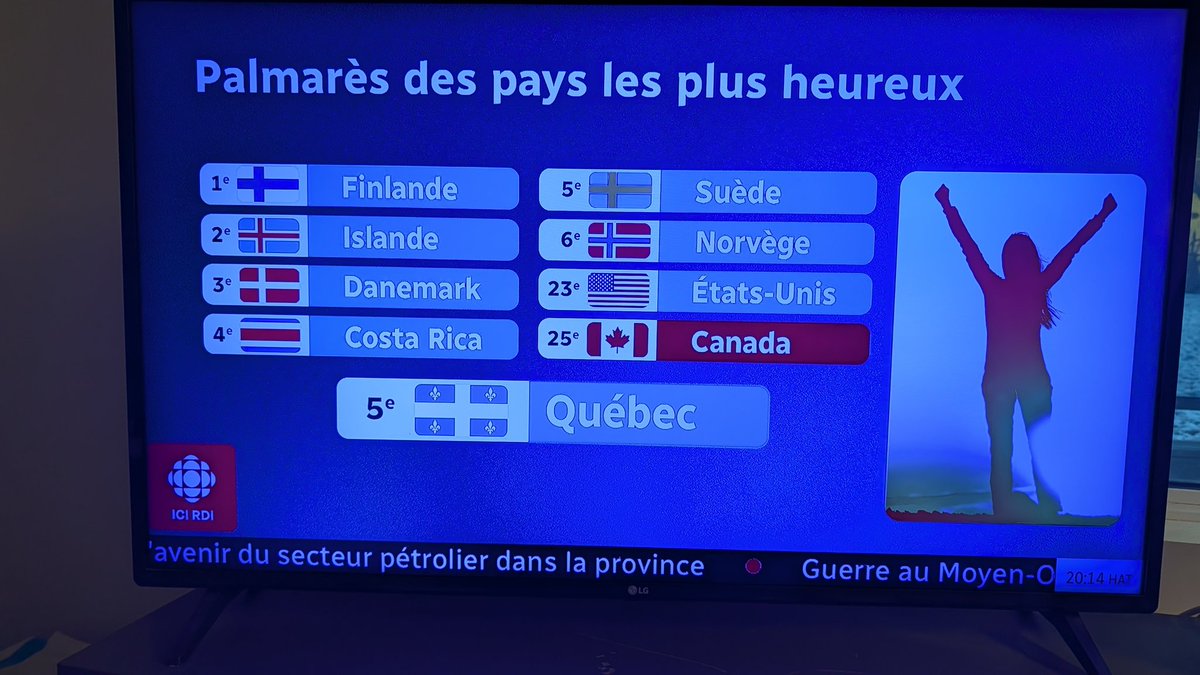 Marc Mongeon tweet media