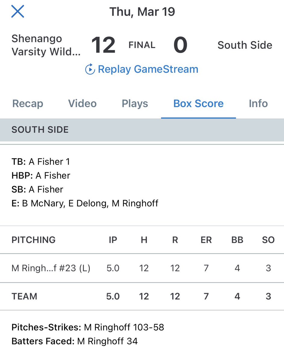 Lawrence County SportsNet tweet media