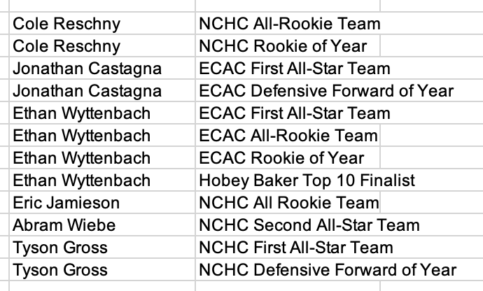 Ryan Pike tweet media