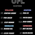 Photo by UFL SPECIALIST COVERAGE (@UFLSPECIALIST)