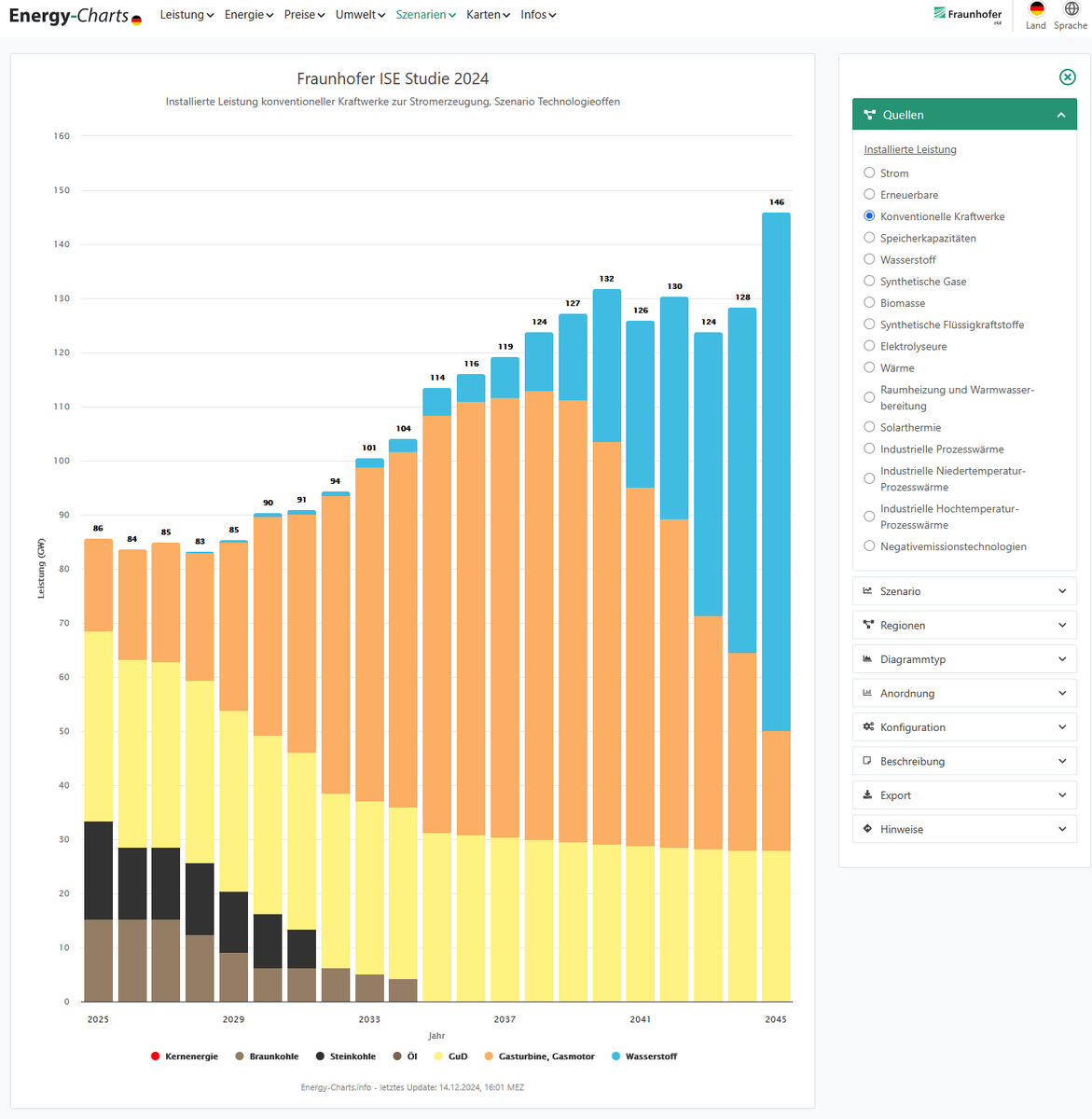 Andrew Luis tweet media