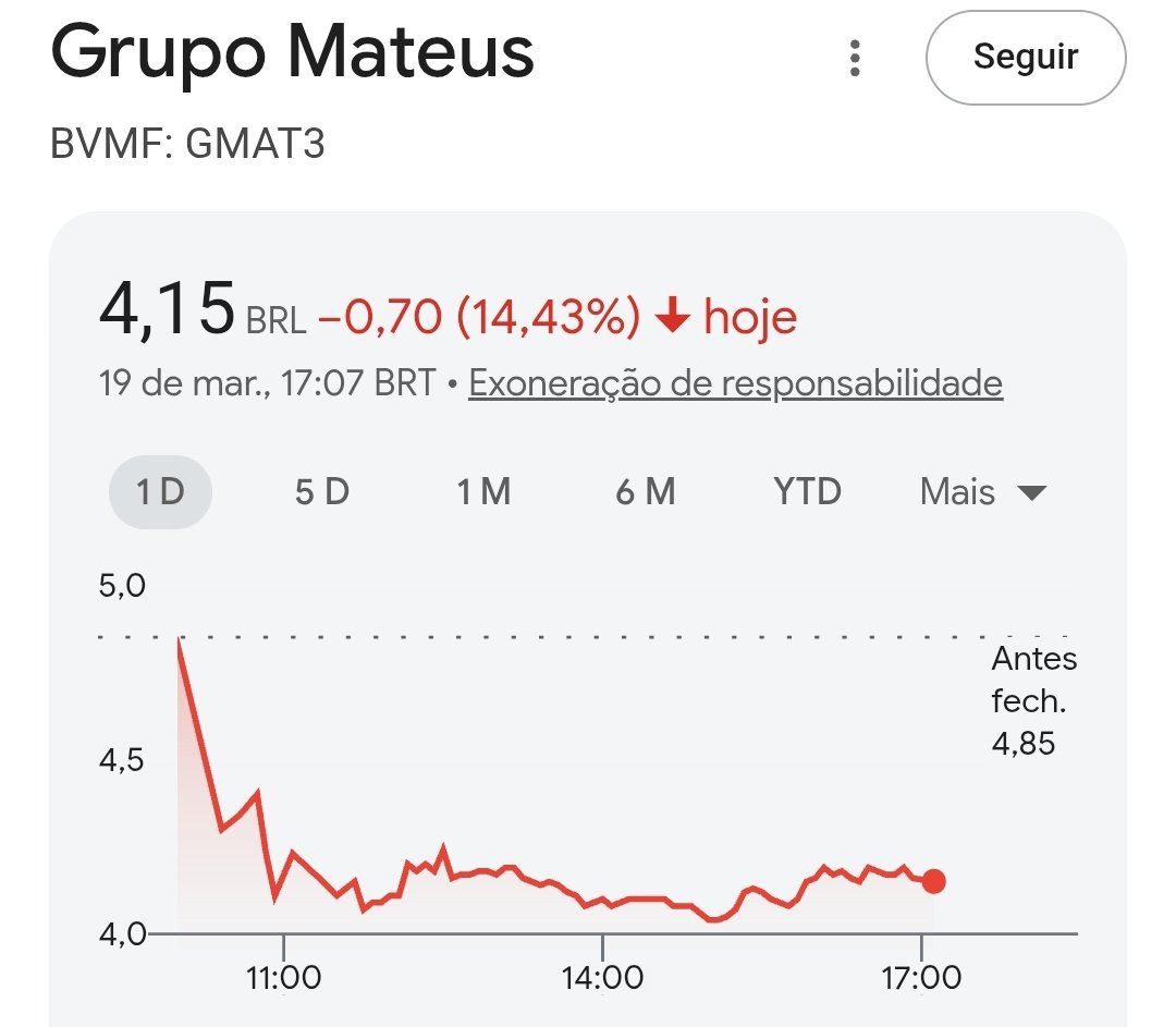 Simples Investidor tweet media