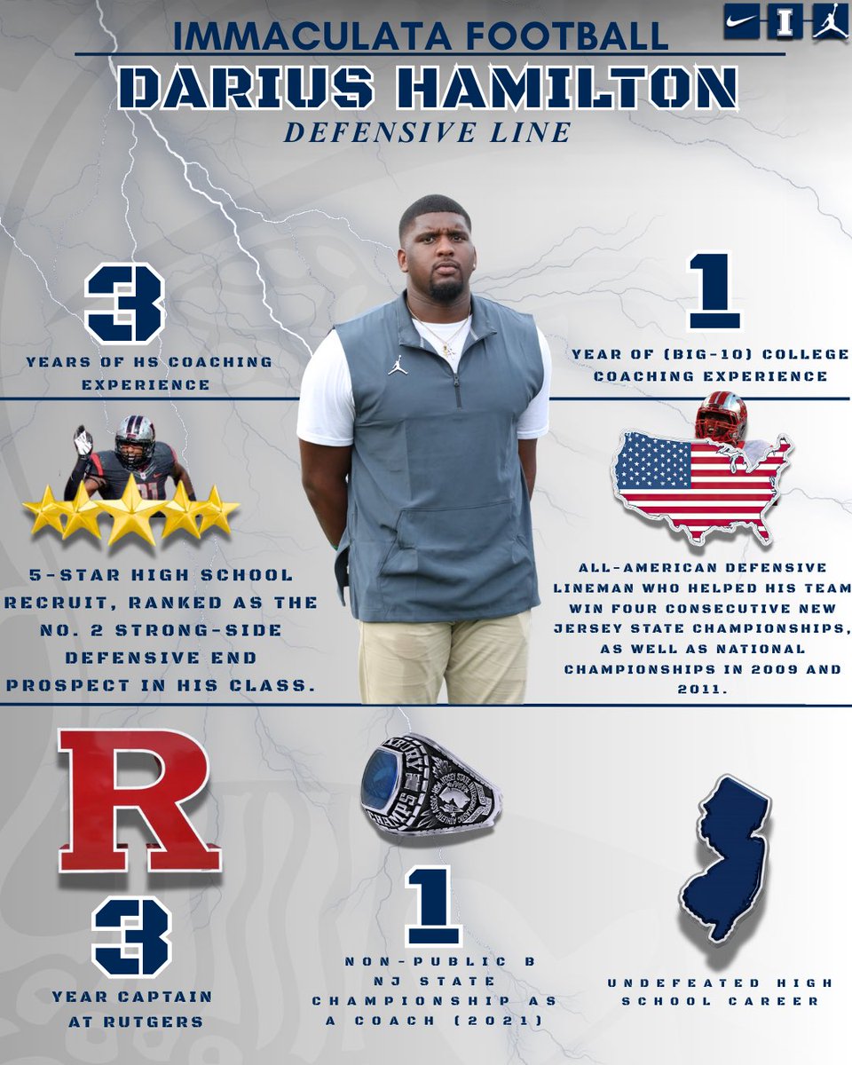 Immaculata Football tweet media