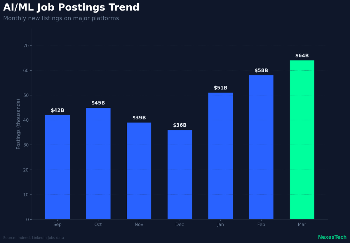 NexasTech tweet media