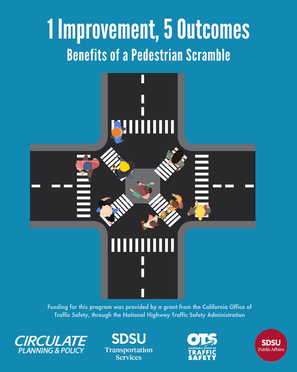 Circulate Planning & Policy tweet media
