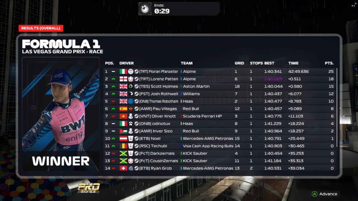 Pau Villegas 🇪🇸 tweet media