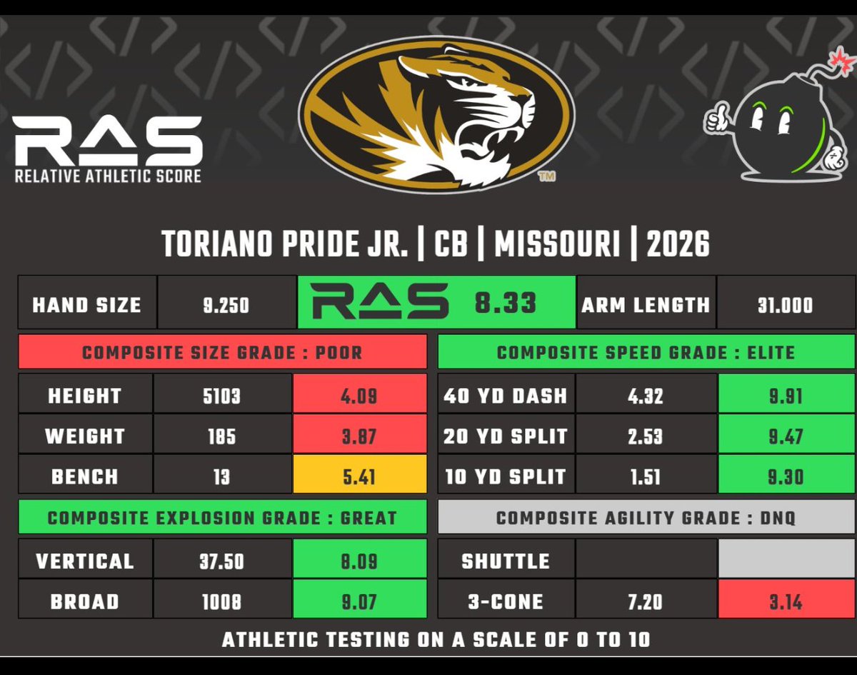 Brian Maafi tweet media