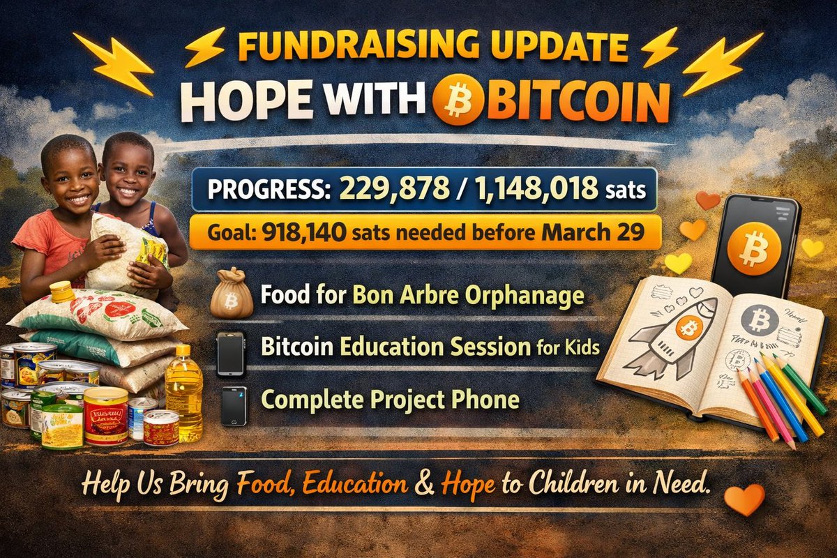 Hope With ₿itcoin tweet media