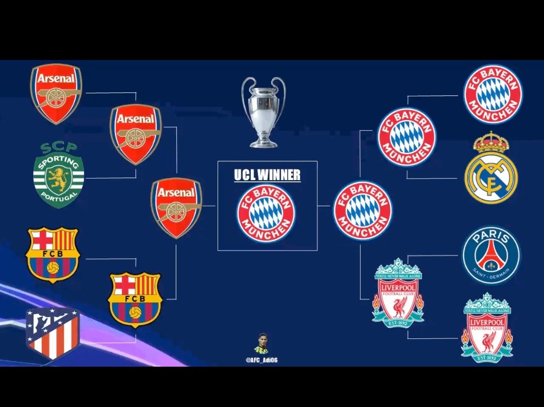 Martinique 🇲🇶 tweet media