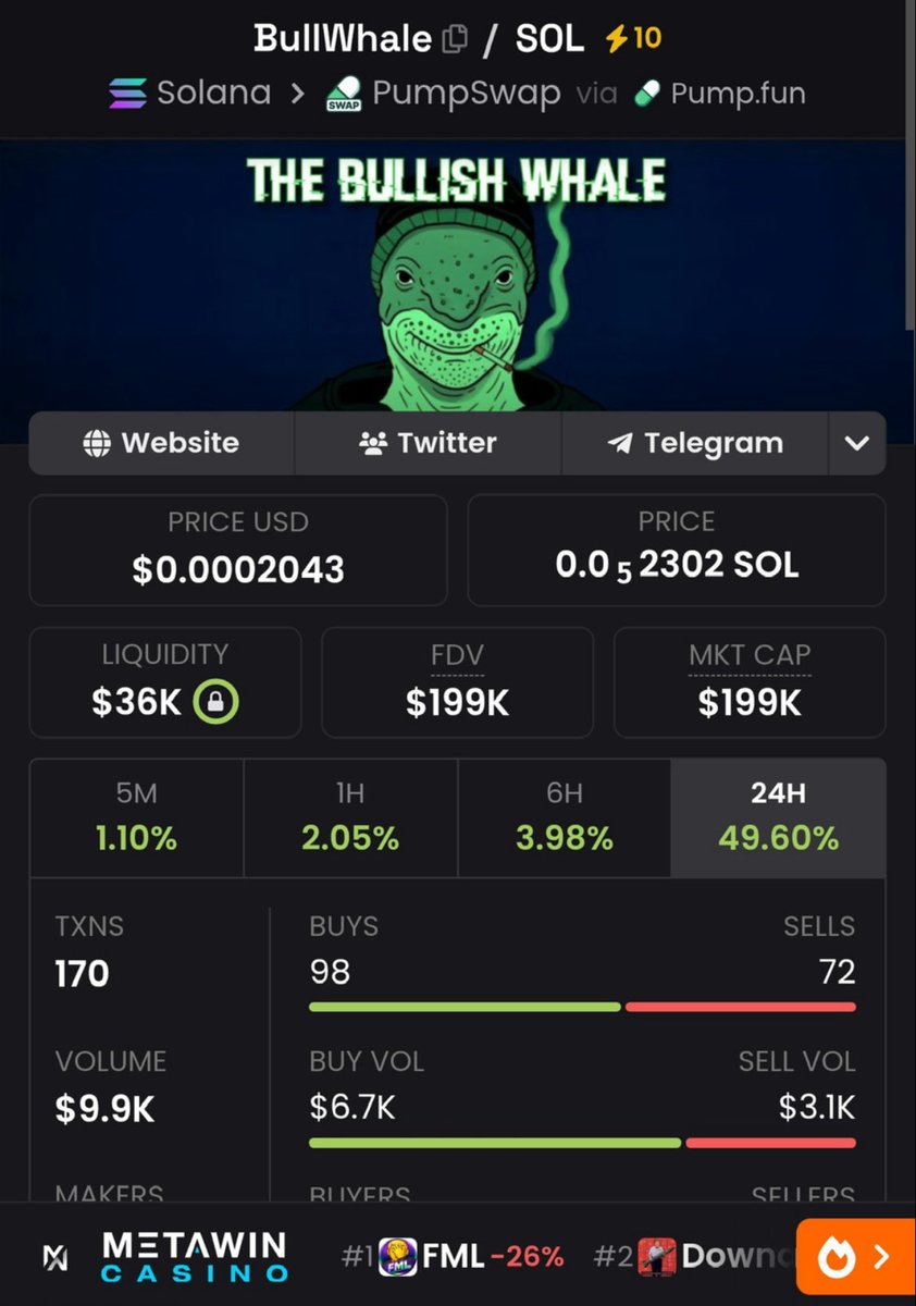 BullWhale tweet media