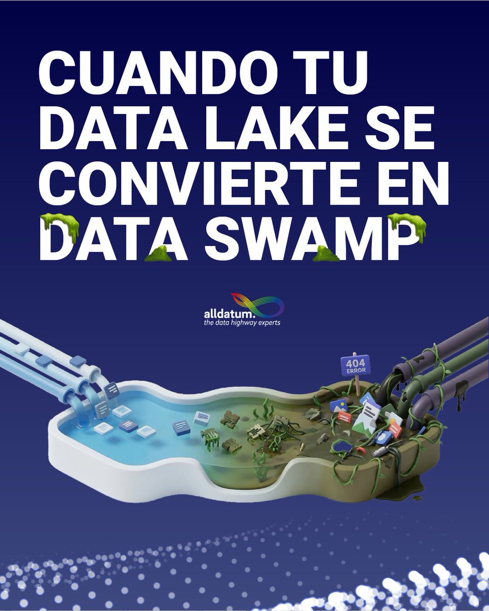 Alldatum_'s tweet image. Las empresas crean un #DataLake para centralizar la información y aprovechar sus #datos, pero sin gobernanza se convierte en un #DataSwamp:

❌Nadie sabe qué datos existen
❌No hay calidad ni responsables

Una mala gestión de datos: bit.ly/4uX9GOH

#ConsultoríaDeDatos
