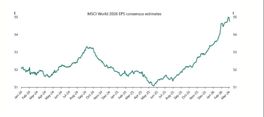 매크로비욘드(Sung) tweet media