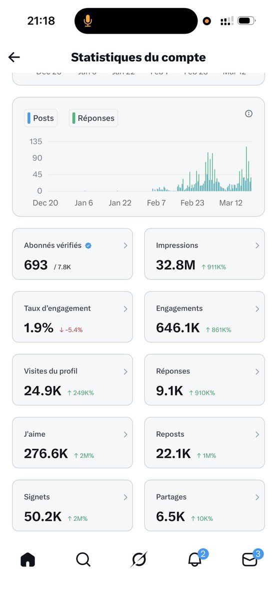 FadilouEscobar🇸🇳 tweet media