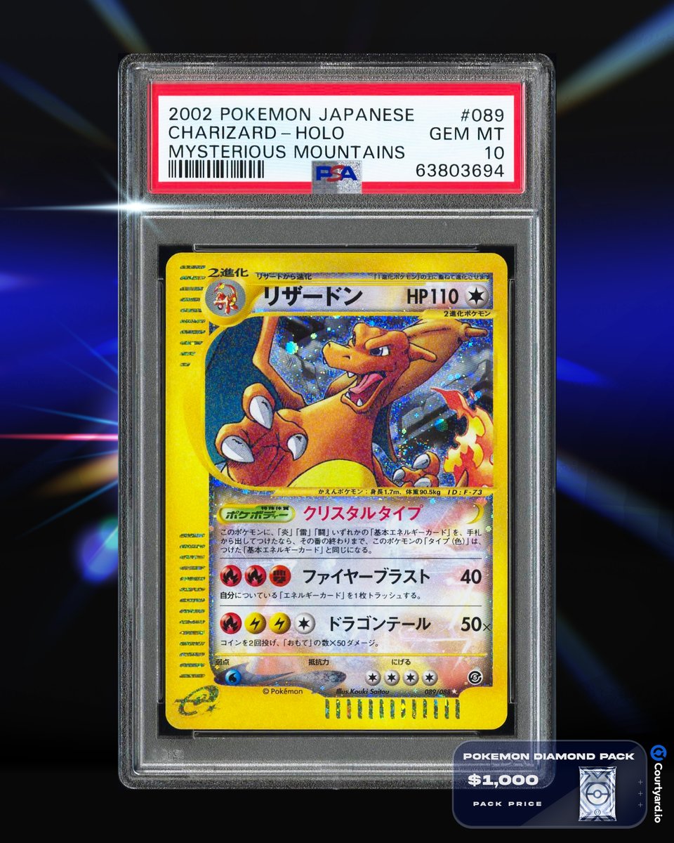 Courtyard.io tweet media