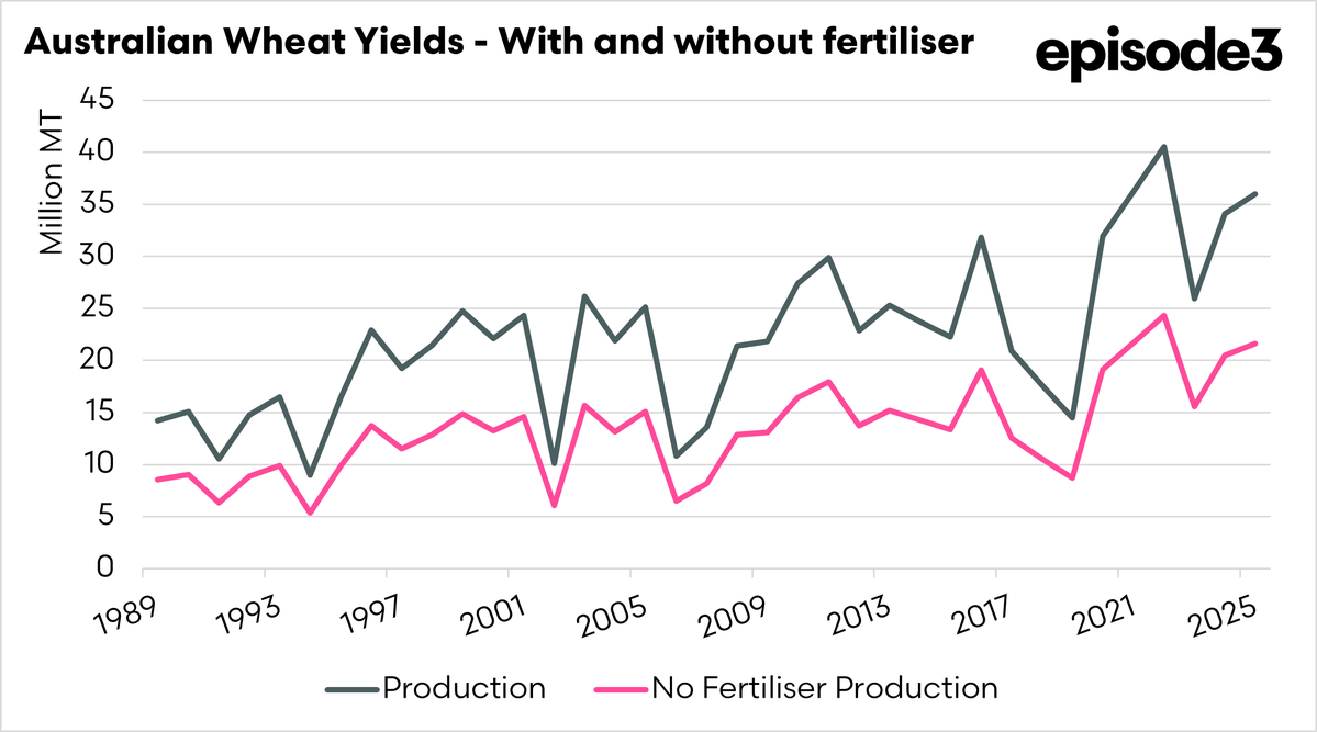 Andrew Whitelaw tweet media