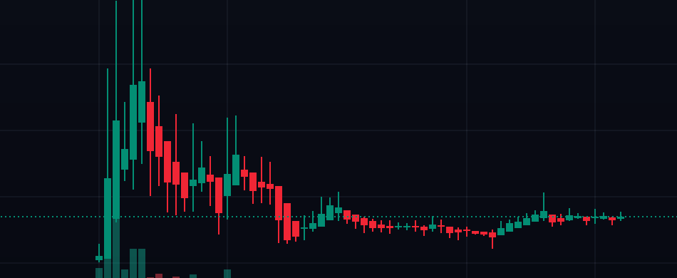 entropynet (delusional optimist) tweet media