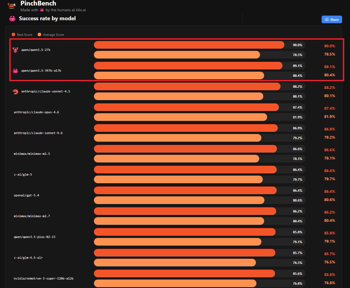 David Hendrickson tweet media