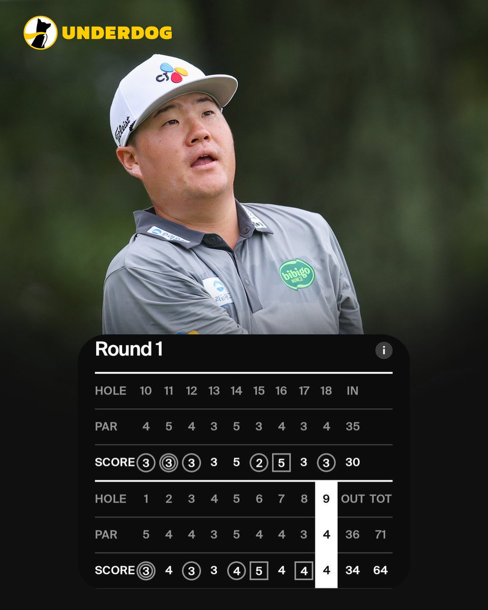 Underdog Golf tweet media