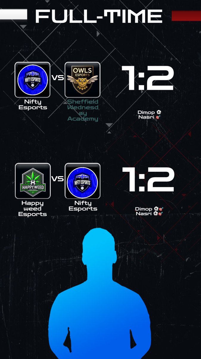 VPG Nifty Esports tweet media