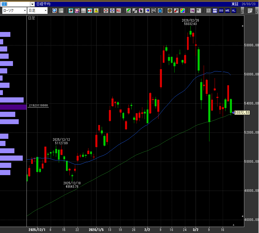 にこそく tweet media