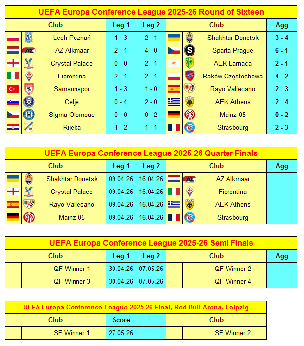 Soccer Facts tweet media